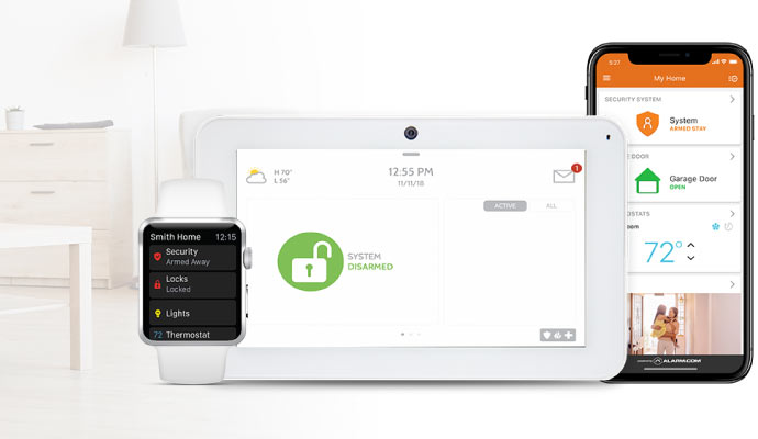 Home security automation system